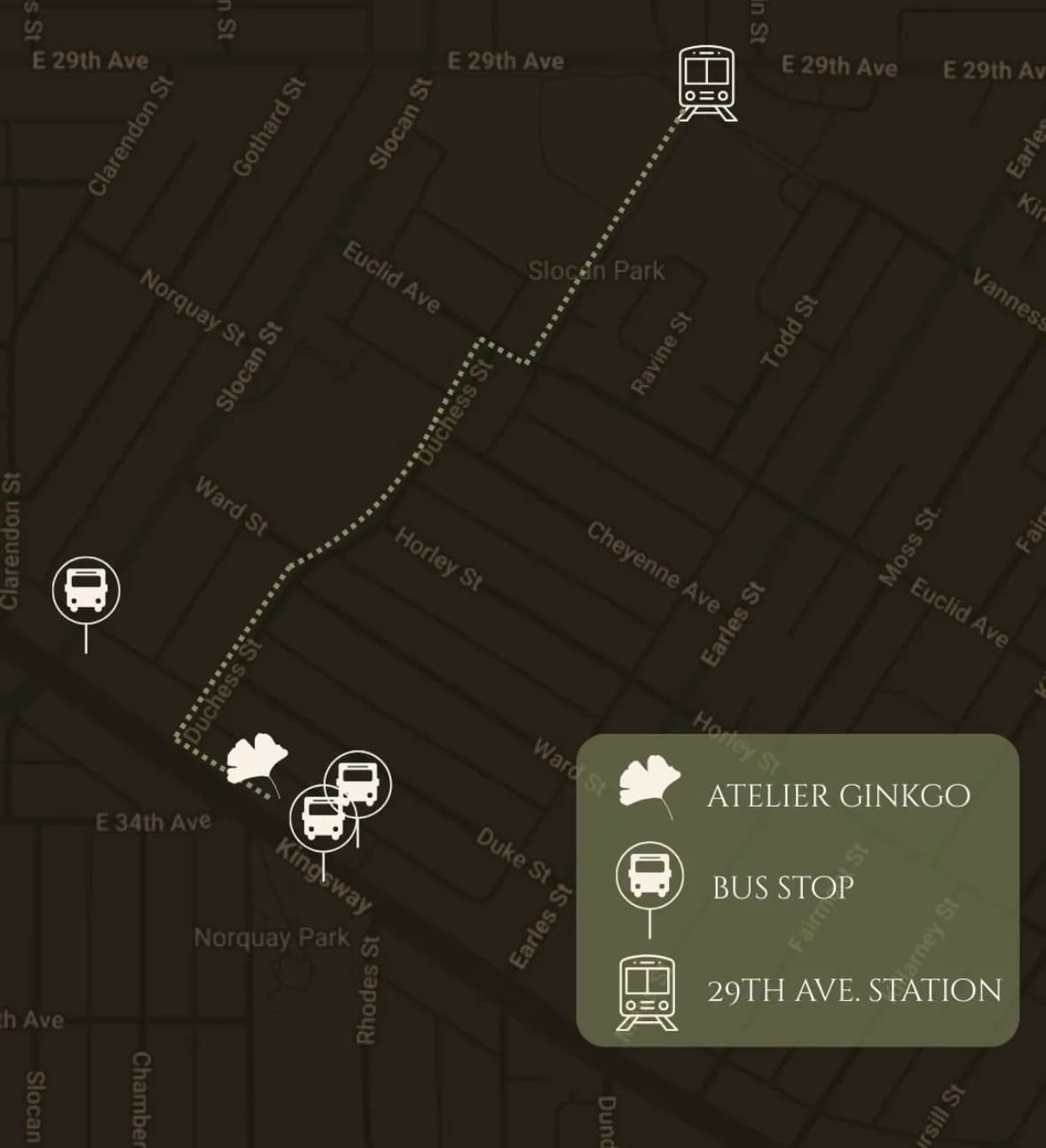 Map of the walk from 29th Avenue SkyTrain station through Slocan Park to Atelier Ginkgo on Kingsway, with the nearby bus stops marked.